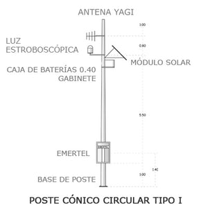 Radioteléfono de emergencia en VHF, incluye transceptor de 50 Watts (Basado en radios KENWOOD Serie 302).