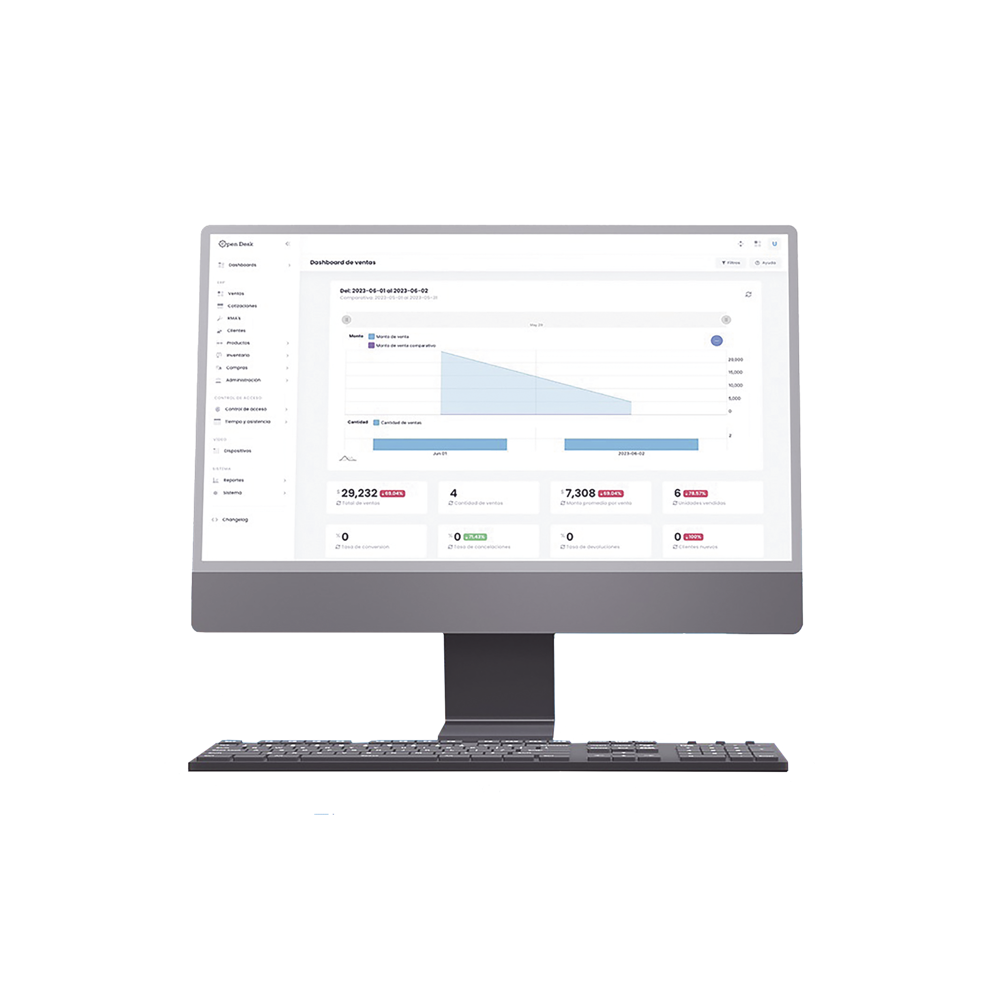 1 Almacén para Open Desk PRO / Inventarios / Ventas / Cotizaciones / Compras / Facturación 4.0 ilimitada / Importación Masiva / Suscripción Mensual